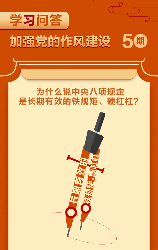 學(xué)習(xí)問答5